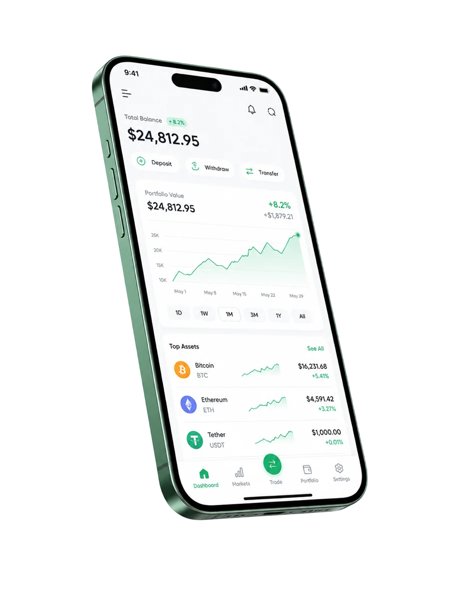 Nordfinvel handelsplatform-preview